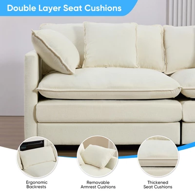 Mjkone 77'' L-Shaped Modular Deep Seat Sofa, Modern Chenille 3-Seat Cloud Sofa With Ottoman And Thickened Cushion 5 Mjkone 77'' L-Shaped Modular Deep Seat Sofa, Modern Chenille 3-Seat Cloud Sofa With Ottoman And Thickened Cushion - Image 5