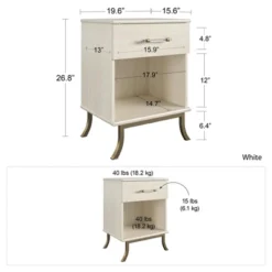 Little Seeds Monarch Hill Clementine Nightstand, White -Baxton Studio Sale Shop GUEST 4113f686 27c4 47a3 bbe9 bb7f1235b9e1