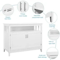 Costway Modern Kitchen Storage Cabinet Buffet Server Table 36" Sideboard Dining Wood White -Baxton Studio Sale Shop GUEST 484cf5a6 3e75 4df6 a1c1 00bb6dec7a7c