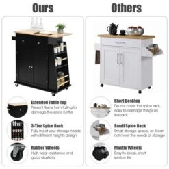 Costway Rolling Kitchen Island Utility Trolley Cabinet Storage Spice Towel Rack 18 Costway Rolling Kitchen Island Utility Trolley Cabinet Storage Spice Towel Rack -Baxton Studio Sale Shop GUEST 519f15fe 1b76 4f69 a692 43027dbcc9f2