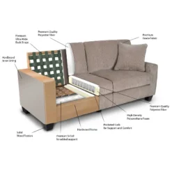 61" Palisades Loveseat – Serta -Baxton Studio Sale Shop GUEST 984a6b00 ea20 4311 a59c 00ed6f955d06