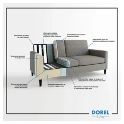 Verona Mid Century Sofa Gray - Dorel Living 13 Verona Mid Century Sofa Gray - Dorel Living -Baxton Studio Sale Shop GUEST cc4166e3 049c 4b5d a450 a068600d7820