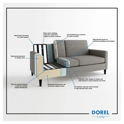 Verona Mid Century Sofa Gray - Dorel Living 7 Verona Mid Century Sofa Gray - Dorel Living - Image 7