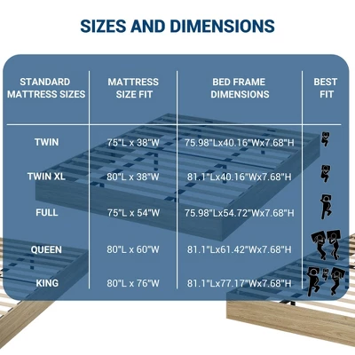 Wood Platform Bed Frame,Wooden Bed Frame Without Headboard, Wood Slat Support,No Box Spring Needed, Easy Assembly 1 Wood Platform Bed Frame,Wooden Bed Frame Without Headboard, Wood Slat Support,No Box Spring Needed, Easy Assembly